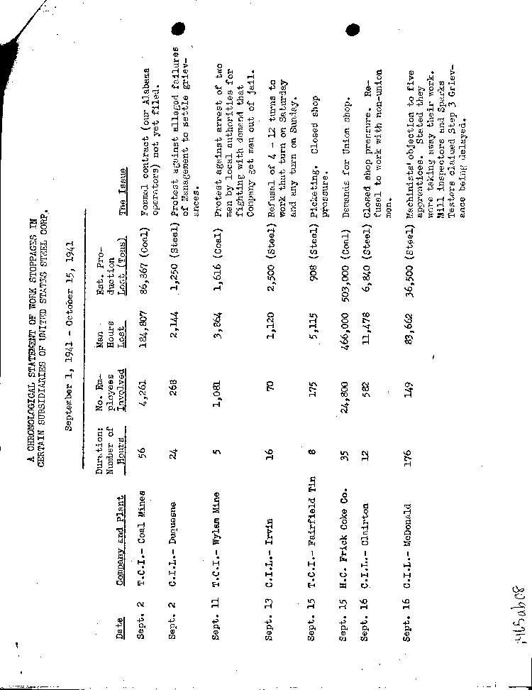 [a465ab08.jpg] - Examples of Press Comment for the President from Taylor (cover page)