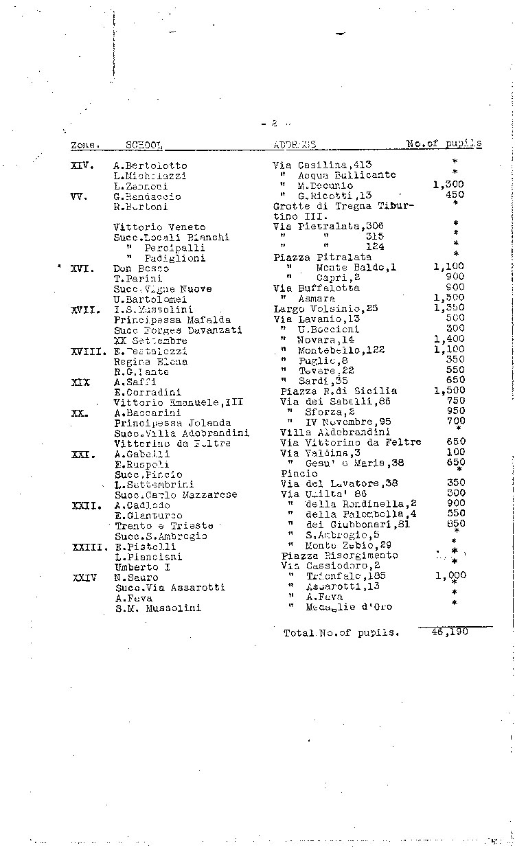 [a473b21.jpg] - M.Taylor -->F.D.R. 2/5/45