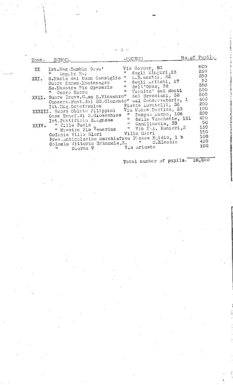 [a473b23.jpg] - M.Taylor -->F.D.R. 2/5/45